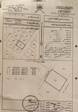 للبيع أرض سكنية مميزة في جنوب الشرقية صور — بر وبيرة