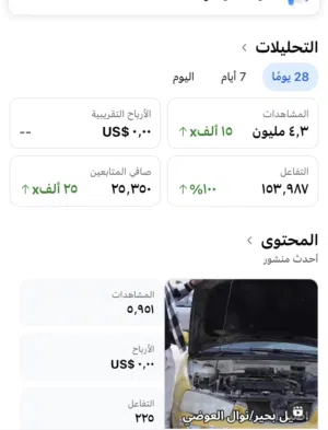 صفحة فيسبوك26الف ليبيه