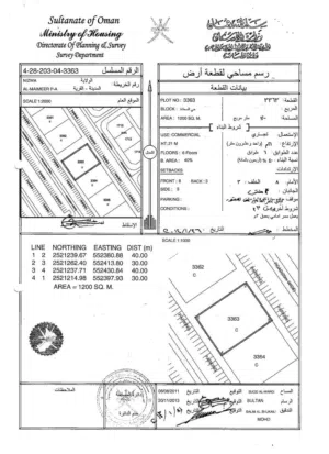 ارض تجارية للاستتمار او ايجار