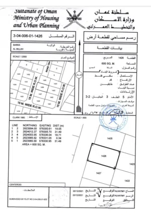 اربع اراضي شبك في بركاء العقدة  شمال قريب شارع البحري