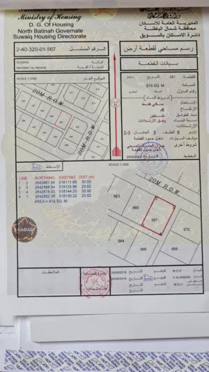 أرض سكنية في السويق البداية النهضة الاولى