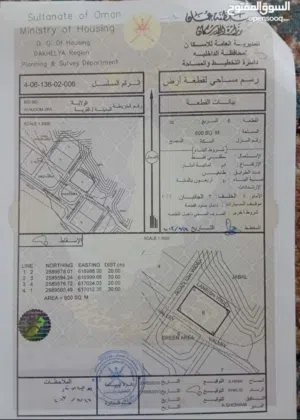 أراضي للبيع
