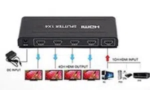 سبلتر رباعي full hd