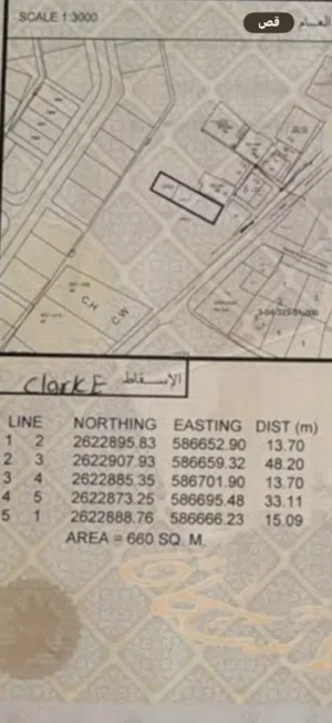 Residential Land for Sale in Al Batinah Barka