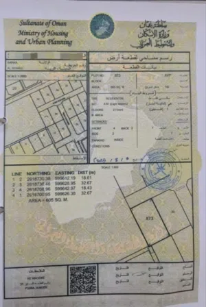 الارض على شارع قار ومستويه بركاء، الرميس