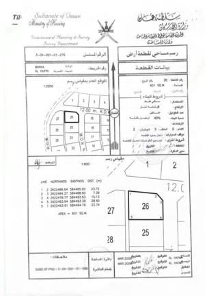 Residential Land for Sale in Al Batinah Barka