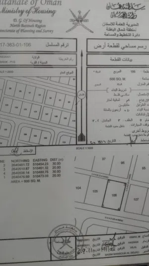 ارض للبيع مرتفعات البريك