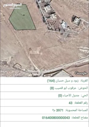 Mixed Use Land for Sale in Amman Naour