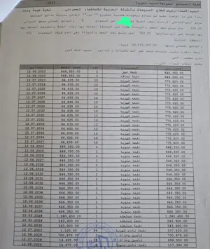 فيلا للبيع بمدينة نور استاند الون لقطه  Typa B Noor City حجز قديم  مجموعه 31 مساحة الارض 562متر مساح