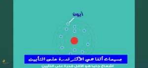 معلم كيمياء و فيزياء خبره موجود بعبري لتدريس الصفوف من تاسع لثاني عشر