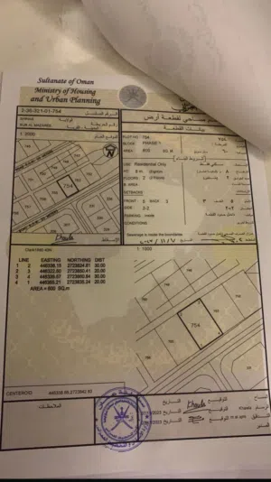 ارض سكنيه للبيع