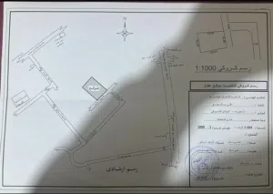 ارض تبارك الرحمان