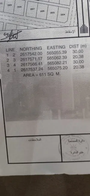 Residential Land for Sale in Al Batinah Al Masnaah