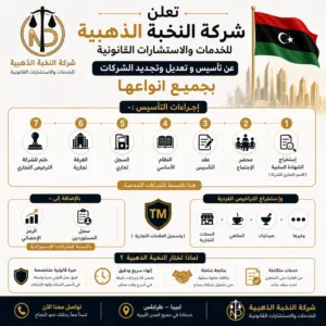 تاسيس وتجديد الشركات