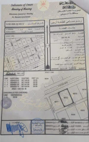 للبيع ارض سكنية في العقدة الشمالية