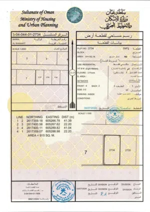 فرصه جميله جدا ثلاث أراضي شبكه و سعرهم مناسب جدا الموقع استراتيجي