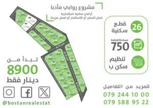 Residential Land for Sale in Madaba Mkawer