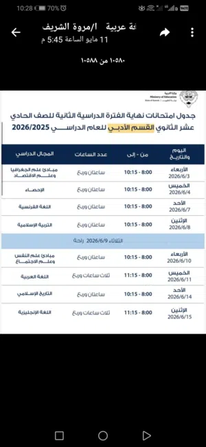 مدرس لغة عربية للثانوي والجامعة