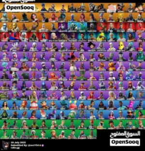 حساب فورت بيعه سريعه