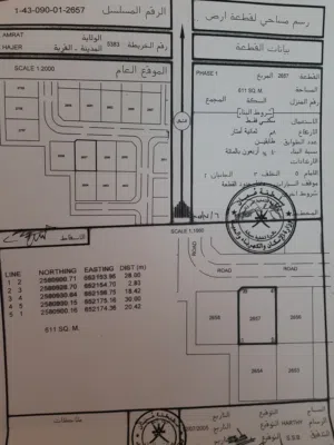 Residential Land for Sale in Muscat Amerat