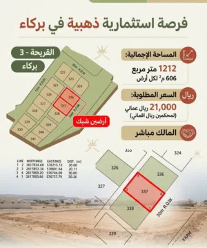 ارضين شبك بالقريحه قريب الوهرة قريب القار