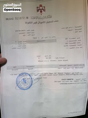Residential Land for Sale in Amman Al-Baida