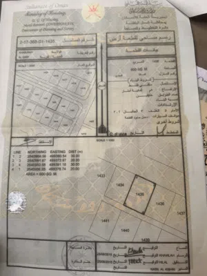 Residential Land for Sale in Al Batinah Al Khaboura