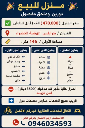 146 m2 More than 6 bedrooms Townhouse for Sale in Tripoli Al-Hadba Al-Khadra