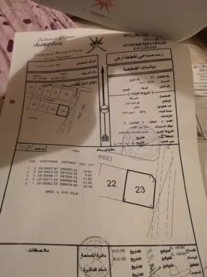 Residential Land for Sale in Al Batinah Barka