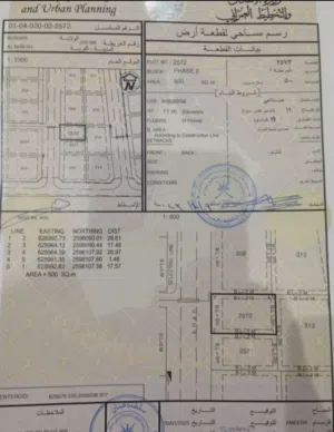 For Rent / Investment – Industrial Land