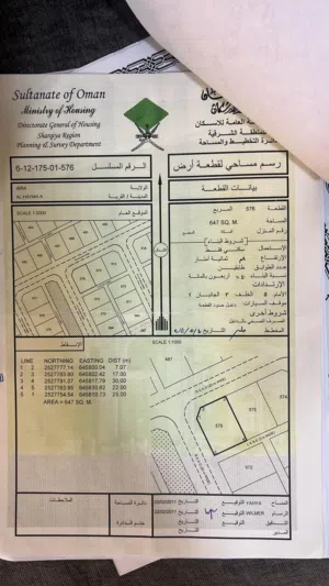 ارض بموقع مميز