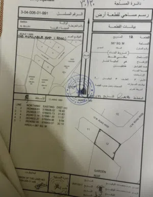 البله مقابل الحضيب الخامسه جميع الخدمات