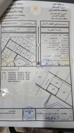 ارض في البر للبيع