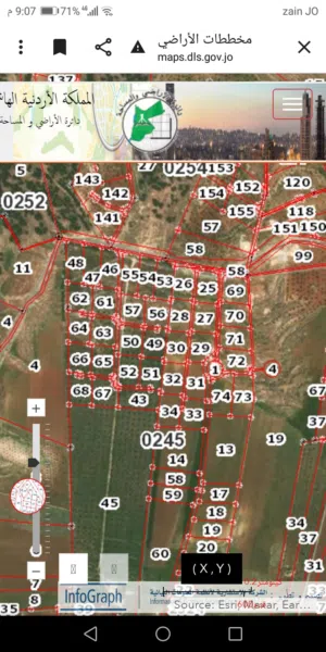 Farm Land for Sale in Jerash Unaybah
