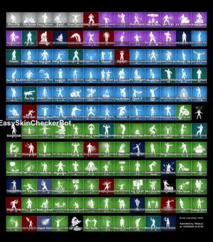 حساب فورت 200+ سكن