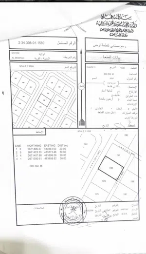 Residential Land for Sale in Al Batinah Saham