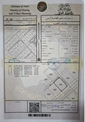 Residential Land for Sale in Al Sharqiya Al Qabil