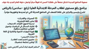 هل يحتاج طفلك إلى تأسيس؟ هل تريد رفع مستوى الطالب؟ هل يحتاج للتركيز على نقاط معينة؟