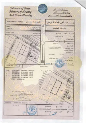 للبيع أرض زراعية في بركاء الخط الاول من الشارع السلطان قابوس جميع الخدمات متوفرة.