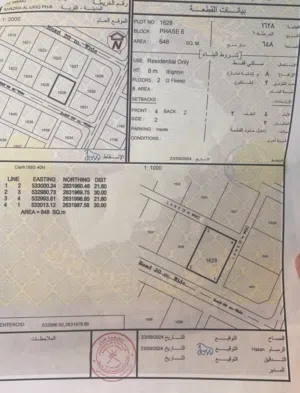 Residential Land for Sale in Al Batinah Suwaiq