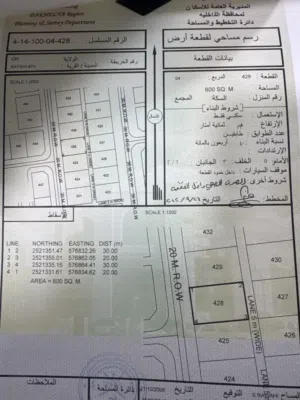 3000 m2 More than 6 bedrooms Townhouse for Sale in Al Dakhiliya Izki