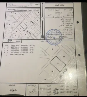 Residential Land for Sale in Al Batinah Suwaiq