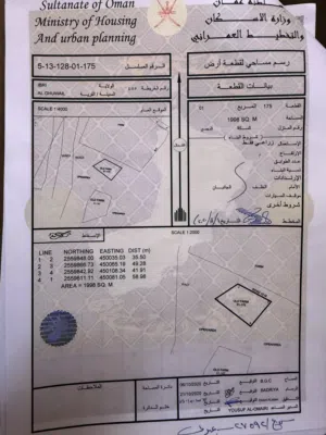 ارض زراعيه