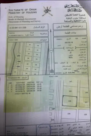 Residential Land for Sale in Al Batinah Rustaq
