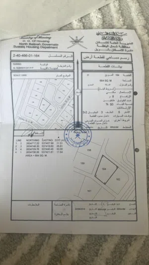 Residential Land for Sale in Al Batinah Suwaiq