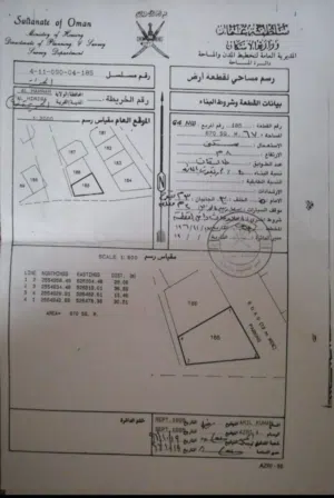 أرض للبيع الحمراء / الحريجه