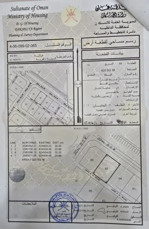 Residential Land for Sale in Al Dakhiliya Bidbid