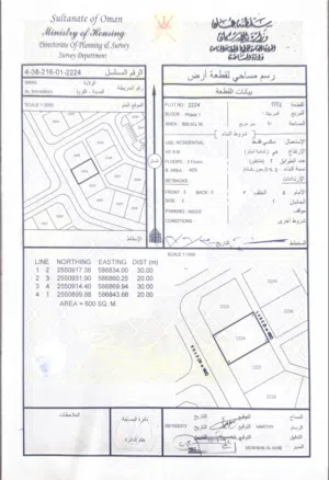أرض بموقع جميل وسعر اقل من السوق