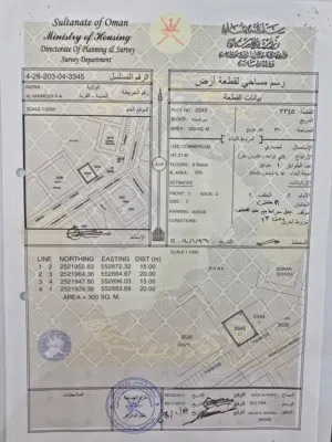 تجارية في المعيمير 4/ نزوى