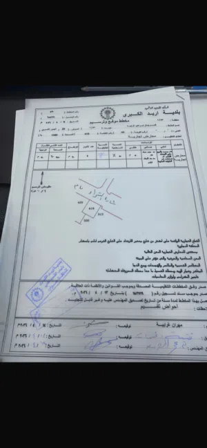 ارض للبيع في شارع البترا